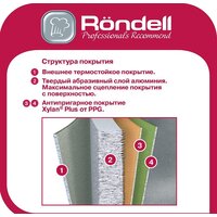 Rondell Stolz RDA-1768 Image #6