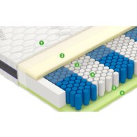 Vegas Force 160x200 Image #2