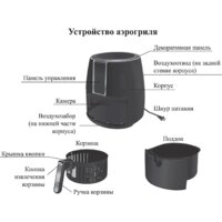 Kitfort KT-2227 Image #8