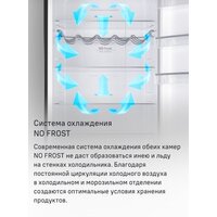 Холодильник MAUNFELD MFF200NFW Inverter - Превью изображения №12 — Интернет-Магазин TECNO.BY
