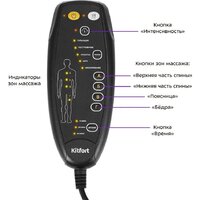 Kitfort KT-2990 Image #4