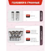 Универсальный набор инструментов ForceKraft FK-4821-5(16212) - Превью изображения №10 — Интернет-Магазин TECNO.BY