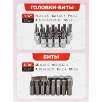 Универсальный набор инструментов ForceKraft FK-4821-5(16212) - Превью изображения №9 — Интернет-Магазин TECNO.BY