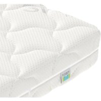 Vegas Splash 70x185 Image #3