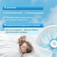 Вентилятор Evolution AirLeaf AL-813R Smart - Превью изображения №17 — Интернет-Магазин TECNO.BY