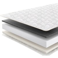 Sonline Bio Fresh 160x200