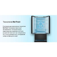 Холодильник MAUNFELD MFF180NFSBE01 - Превью изображения №22 — Интернет-Магазин TECNO.BY