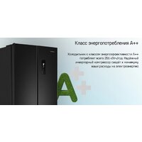 Холодильник MAUNFELD MFF180NFSBE01 - Превью изображения №29 — Интернет-Магазин TECNO.BY
