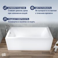 Ванна Lauter Athena 170x80 21090080 (с каркасом и сифоном 21Y32002 белый) - Превью изображения №4 — Интернет-Магазин TECNO.BY