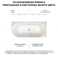 Wellsee Collaro 180x80 28910601R (пристенная ванна (правая) белый глянец, экран, ножки, сифон-автомат хром) Image #7