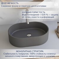 Умывальник Lauter Oliva 21O603G (Grey) - Превью изображения №2 — Интернет-Магазин TECNO.BY
