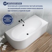 Ванна Lauter Bliss 150 P 21201052P (с ножками и сифоном 21Y11021 матовый черный) - Превью изображения №5 — Интернет-Магазин TECNO.BY