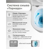 Унитаз подвесной Grossman GR-4410SQ - Превью изображения №10 — Интернет-Магазин TECNO.BY