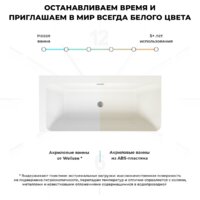 Wellsee Bromance 170x78 23160401R (пристенная ванна (левая) белый глянец, экран, ножки, сифон-автомат хром) Image #7