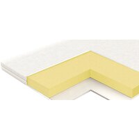 Vegas Memory 6 160x200