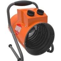 Royal Thermo RTH-CE3