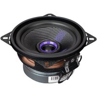 Aura Indigo-GF4X Image #5