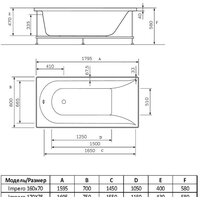 Alba Spa Impero 170x75 (с каркасом) Image #2