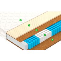 Vegas Smart Drive 160х200 Image #2