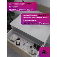  ЗОВ Тумба под умывальник Дублин 100 DU100LWMFC (флавио кашемир) - Превью изображения №6 — Интернет-Магазин TECNO.BY