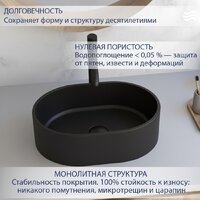 Умывальник Lauter Oliva 21O486DB (Deep Black) - Превью изображения №2 — Интернет-Магазин TECNO.BY