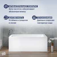 Ванна Lauter Athena 170x80 21090080 (с каркасом и сифоном 21Y11021 матовый черный) - Превью изображения №6 — Интернет-Магазин TECNO.BY