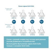 Philips Avent Anti-Colic SCY762/02 (2 шт) Image #7