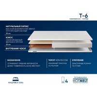 Фабрика сна Топпер Т-6 90х190 Image #2