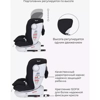 Rant Drive Isofix Active Line LB619 (черный) Image #6