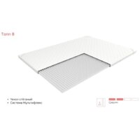 ЭОС Топп 8 160x200 (джерси) Image #3