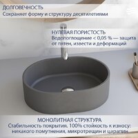 Умывальник Lauter Oliva 21O483G (Grey) - Превью изображения №2 — Интернет-Магазин TECNO.BY