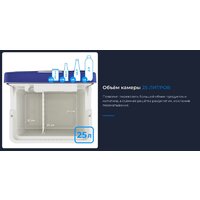 ZUGEL ZCR251D 25л (синий) Image #2