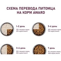 Award Adult All Breed для всех пород с говядиной, курицей с добавлением брокколи и черники 12 кг Image #7