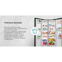 Холодильник side by side MAUNFELD MFF191NFPW - Превью изображения №18 — Интернет-Магазин TECNO.BY