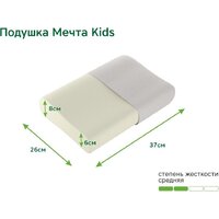 ЭОС Мечта Kids 37x26x8 Image #2