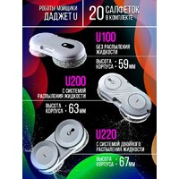 Даджет U200 Image #17