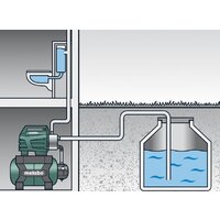 Metabo HWWI 3500/25 Inox (600970000) Image #4