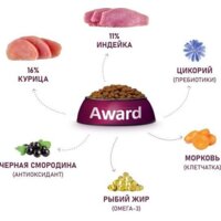 Award Adult Medium для взрослых средних пород с индейкой, курицей с добавлением моркови и черной смородины 12 кг Image #5