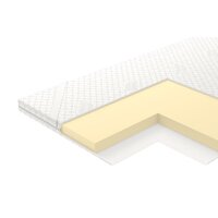 Vegas Memory 6 90x190