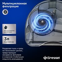 Пылесос Gressel GVC-6202 - Превью изображения №5 — Интернет-Магазин TECNO.BY