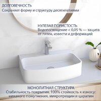 Умывальник Lauter Molara 21M601PW (Pure White) - Превью изображения №2 — Интернет-Магазин TECNO.BY