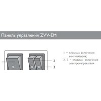 ZILON ZVV-0.6E3M Image #3