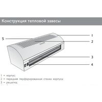 ZILON ZVV-0.6E3M Image #2