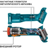 Угловая шлифмашина Bort BWS-21Li-Pro (без АКБ) - Превью изображения №8 — Интернет-Магазин TECNO.BY