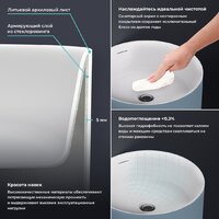 Wellsee Chalice Perfection 230621000 (отдельностоящий, без отверстия под смеситель, цвет матовый светло-синий/глянцевый белый) Image #4