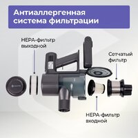 Пылесос Evolution Smart Clean VC2215 - Превью изображения №23 — Интернет-Магазин TECNO.BY
