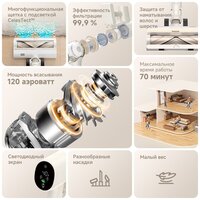 Пылесос Dreame Cordless Vacuum Cleaner R10s VZV22A (евровилка, белый) - Превью изображения №5 — Интернет-Магазин TECNO.BY