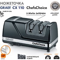 Graef CX 110