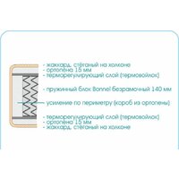 Sonline Kids Simple 80x200 (поликоттон) Image #3