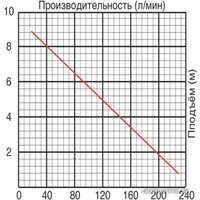 Jemix GS-750 Image #2